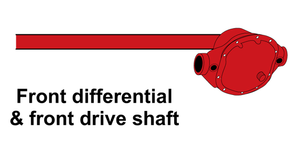 Front differential & front drive shaft