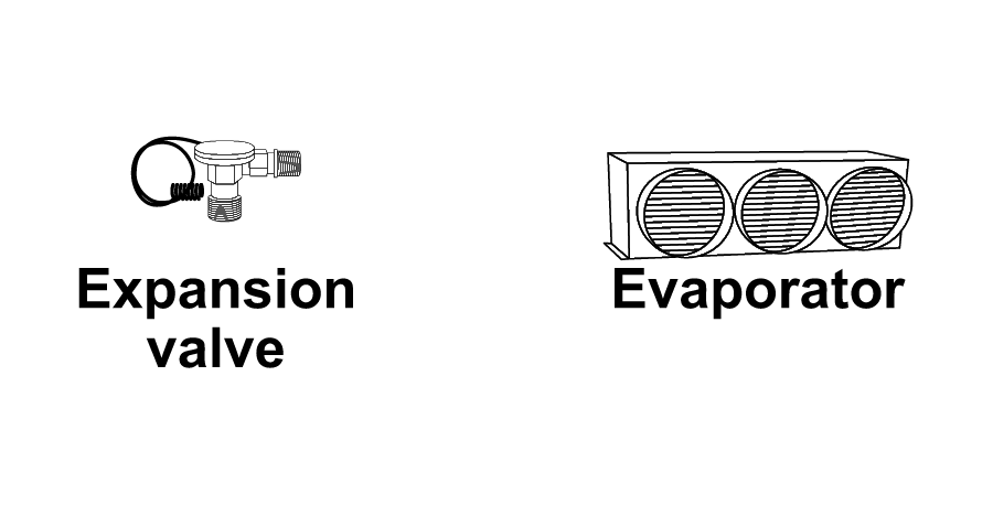 Expansion Valve and Evaporator
