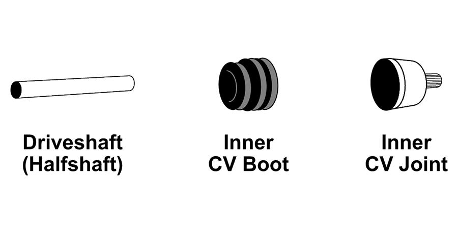 Driveshaft, Inner CV Boot and Inner CV Joint