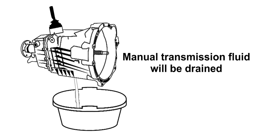 Manual Transmission Repair