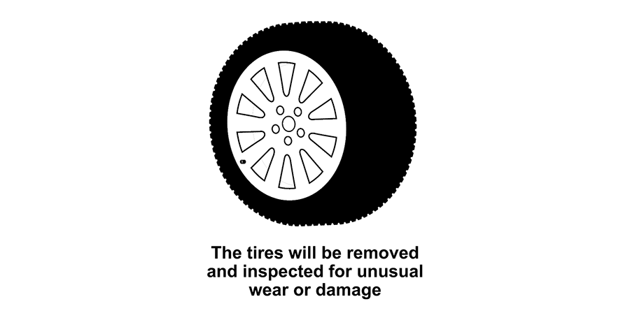 Tire and Wheel