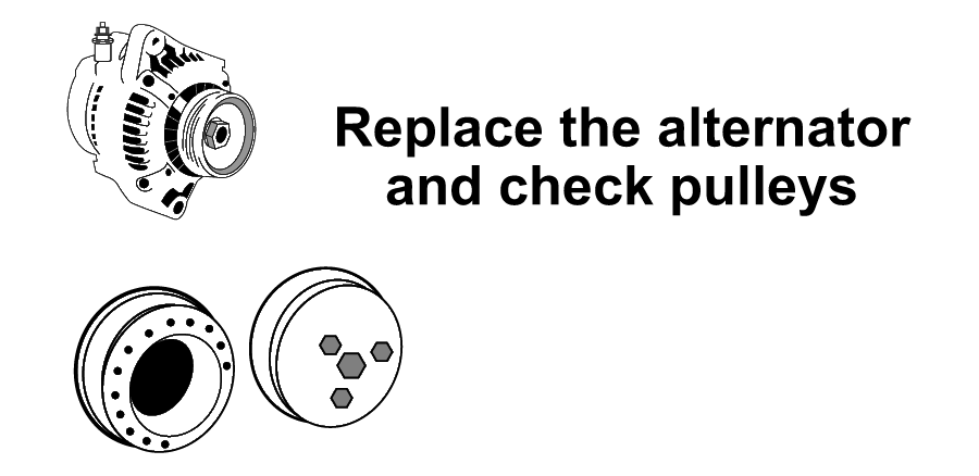 Replace the alternator and check pulleys