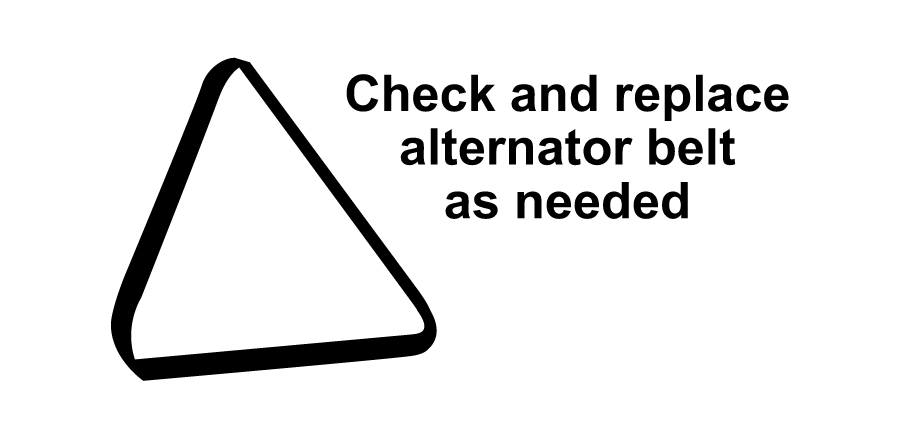 Check and replace alternator belt as needed