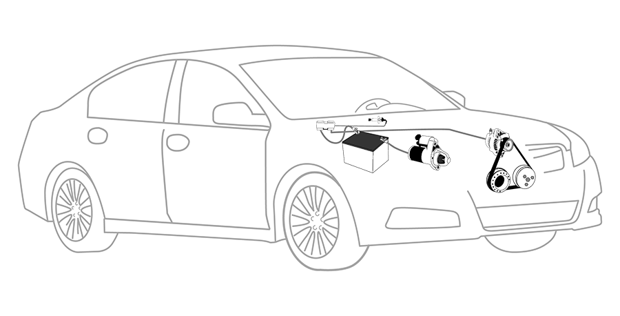 Starting Charging System Check