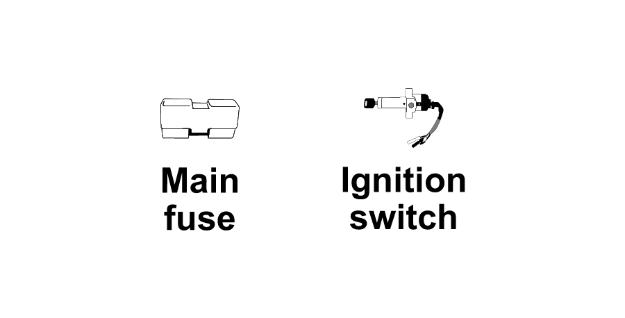 Main Fuse and Ignition Switch