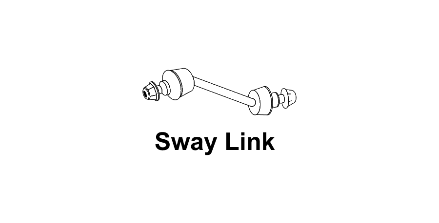 Sway Link 