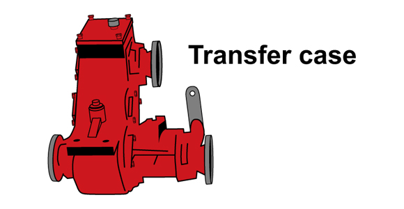 Transfer Case